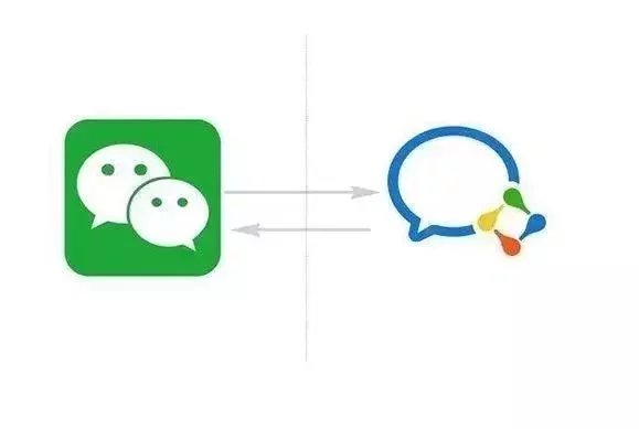 企业微信能和微信互通吗